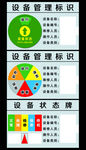 设备状态管理 标识牌
