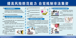 提高风险抵制非常集资