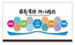 照片墙