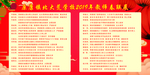 教师春联展
