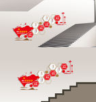 社区四有标准楼梯党建文化墙