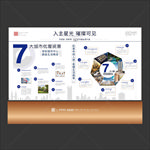 价值点展板