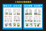 工地安全漫画围挡