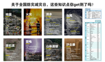 关于全国防灾减灾日，这些知识点
