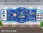 企业文化墙