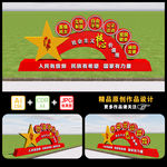 社会主义核心价值观
