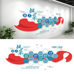 员工风采企业文化墙