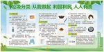 垃圾分类管理