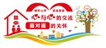心理咨询室文化墙
