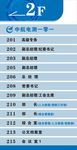 中航电测楼层索引效果图