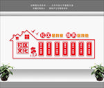 社区文化墙 社区文化 和谐社区