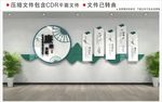 廉政文化墙
