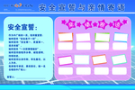 光伏安全展板