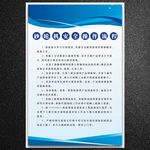 砂轮机安全操作流程