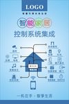 智能家居控制系统