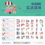 买冰激凌