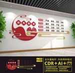校风校训