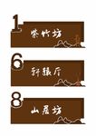 科室牌