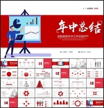 年中总结PPT