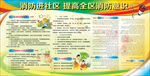 消防知识宣传栏