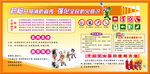 消防意识宣传栏