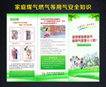 家庭煤气燃气等用气安全知识