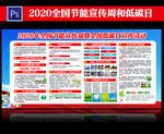 2020节能周低碳日宣传栏