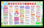 健康教育知识