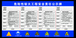 危险性较大 安全公示牌