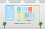 企业简介文化墙简约造型