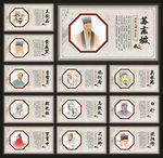 校园名人展板
