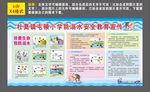 防溺水安全教育宣传