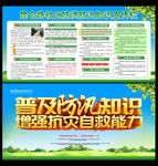 防洪防汛宣传展板