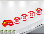 四个自信党建楼梯文化墙