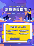 高考志愿