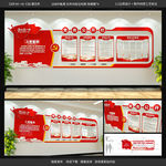 党建文化 党建文化墙