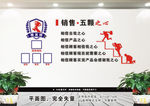 销售五颗之心 企业文化墙