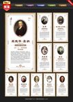 著名科学家