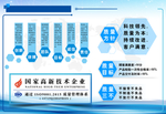 质量方针