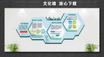 国网文化墙 班组文化 电力文化