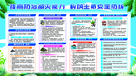 防洪防汛 防灾减灾 防震减灾