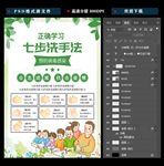 七步洗手法