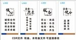 企业价值观