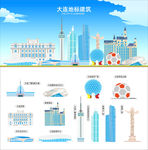 大连地标建筑
