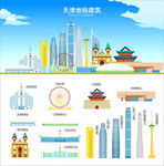天津地标建筑