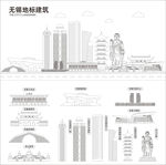 无锡地标建筑