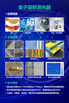 量子级联激光器展板