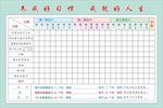 21天习惯