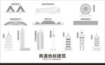 南通地标建筑