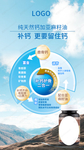 保健品海报